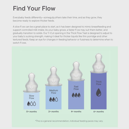 BIBS 2 Pack Slow Flow Glass Baby Bottle Round Latex - 120ml - Sage